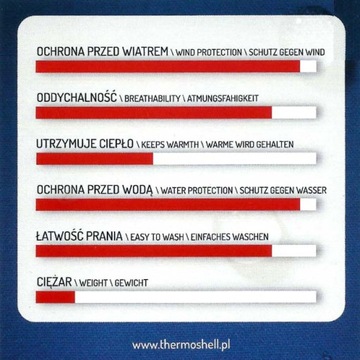 Зимняя куртка Vezuvio Frio Синяя, размер XXXL