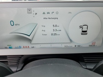 Hyundai IONIQ 5 2023 Hyundai IONIQ 5 Limited 2023 Elektryczny 320KM, zdjęcie 9