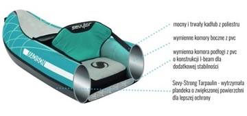 Каяк Madison Sevylor на 2 человека