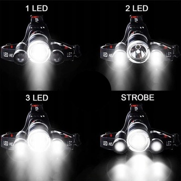 ТУРИСТИЧЕСКИЙ ФОНАРЬ ДЛЯ МЕХАНИКИ ФОНАРЬ 3XLED ZOOM МОЩНЫЙ 4 РЕЖИМА