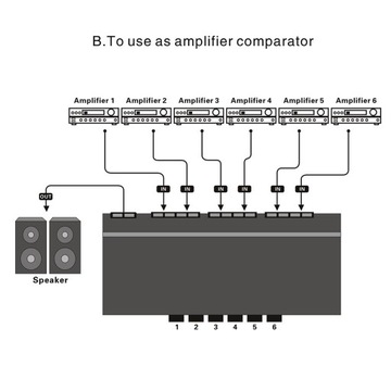 Селекторный переключатель стереодинамиков, компаратор с