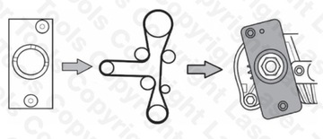 Комплект блокировки ГРМ OPEL 2.0 CDTi EcoFLEX B20DTH B20DTR после 2014 г.в.