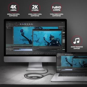 Кабель-переходник USB-C — HDMI 2.0 4K/60Гц 25см