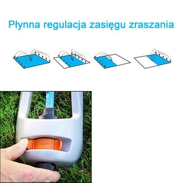 ПОВОРОТНЫЙ СПРИНКЛЕР PRIMAVERA 16 ФОРСУНОК 336 М2. ТУРБО