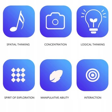 Набор для экспериментов с вентилятором