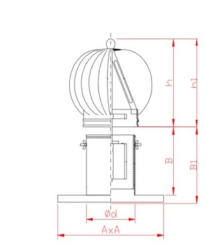 TURBOMAX FI 130 ПОВОРОТНАЯ КРЫШКА ДЫМОХОДА