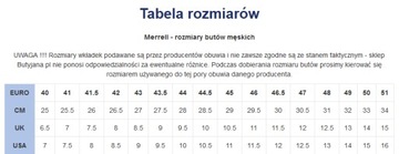 Мужские трекинговые туфли Merrell Coldpack 3 Thermo Mid WP J037203, размер 42