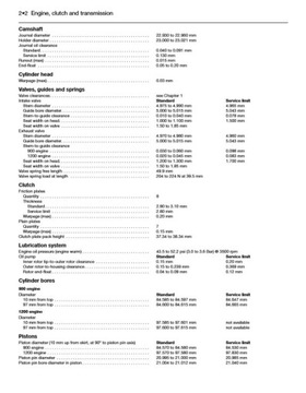 КНИГА О РЕМОНТЕ МОТОЦИКЛА TRIUMPH STREET CUP 900cc ИНСТРУКЦИЯ