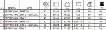 Koło fi 50 wózek regał szafka stół 1PPPUC502K