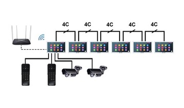 REER ВИДЕОДОМофон WiFi ПРИЛОЖЕНИЕ 10' TUYA