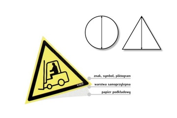 мойте руки ПВХ 5см