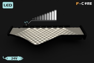 Полка для борта TIR RENAULT PREMIUM II 05-13 LED