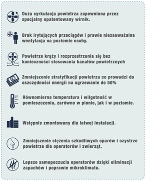 ЭЛИТУРБО КРАКОВ Потолочный вентилятор