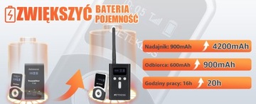 Система туристического гида Retekess T130S, система устного перевода, 100 м
