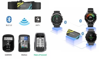 МОНИТОР СЕРДЕЧНОГО РИТМА С НАГРУДНЫМ РЕМНЕМ NAVIHOOD A3 ДЛЯ ВЕЛОСИПЕДА