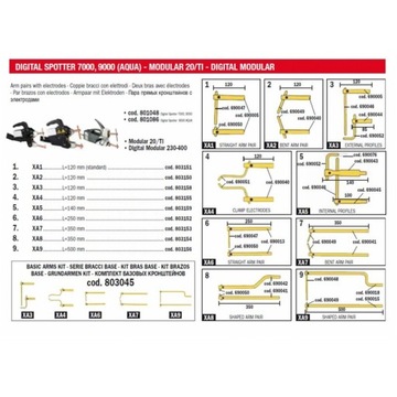 Ручной сварочный аппарат DIGITAL MODULAR 400 TELWIN 2+2