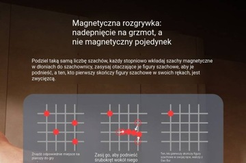 Шахматы с магнитной индукцией для детей. Головоломка. Взаимодействие родителей и детей.