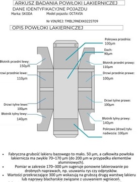 Skoda Octavia III Kombi Facelifting 2.0 TDI 150KM 2019 Skoda Octavia Bezwypadkowa, 2.0TDI DSG, FV23, KredytowanieLeasing, gw.12m, zdjęcie 38
