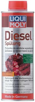 LIQUI MOLY DIESEL SPULUNG + ПРОМЫВКА ДВИГАТЕЛЯ + CERATEC