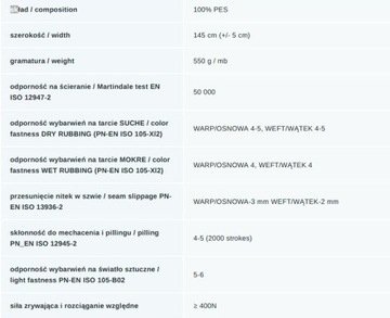 TKANINA MEBLOWA MATERIAŁ NA SOFĘ AKSAMIT ESITO