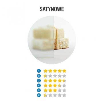 RADAWAY Twist DW 90 сатиновая душевая дверь