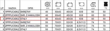 Koło fi 40 wózek regał szafka stół 3PPPUC402K