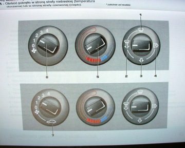 PEUGEOT 306 (1993-1997) - Руководство пользователя RU