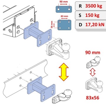 Dystans Adapter Kuli Haka Holowniczego +75mm do VW Amarok od 2010