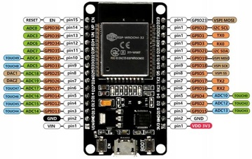 Прототип платы ESP-32 WROOM 30PIN WiFi