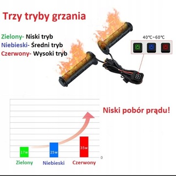 X-ATV GRIP РУЧКИ С ПОДОГРЕВОМ + THUMB QUAD ATV