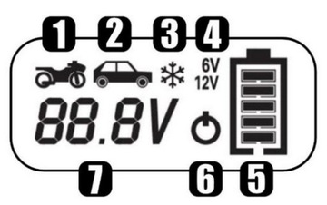 ЗАРЯДНОЕ УСТРОЙСТВО С ВЫПРЯМИТЕЛЕМ IDEAL SMART CHARGER 4 LCD 6/12В 4А 230В