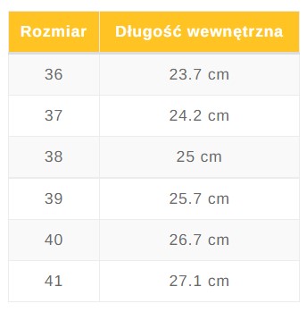 Obuwie damskie skórzane sandały bardzo wygodne r36