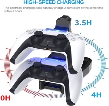 Зарядное устройство для 2 планшетов SONY PS5