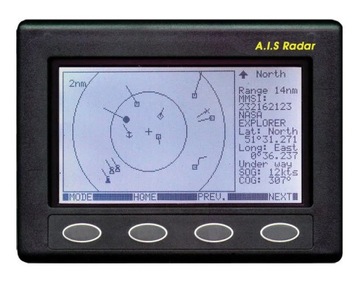 Nasa AIS RADAR
