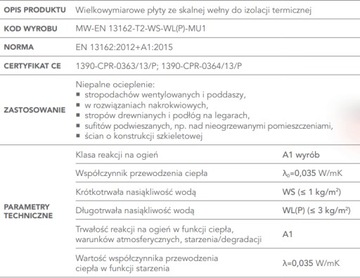 WEŁNA ROCKWOOL TOPROCK PREMIUM 12 cm 120mm