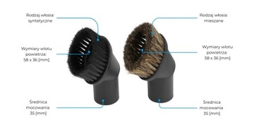 НАБОР ЩЕТКОВ KARCHER WD4 С НАТУРАЛЬНОЙ ВОРСИНОЙ - 3 шт.