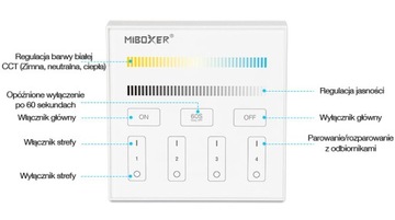 4-зонная настенная панель MILIGHT LED MONO CCT B2