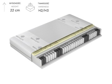 Матрас MAGIC CALM с несколькими карманами 140x200 WERNIGHT