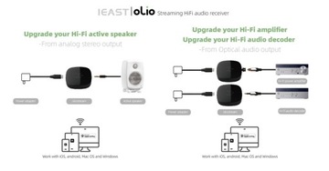 iEAST OlioStream Сетевой Hi-Fi плеер