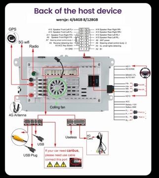 РАДИОНАВИГАЦИЯ ANDROID CARPLAY OPEL MOKKA +KAM GPS DSP
