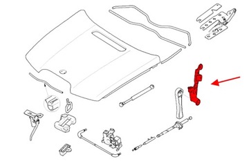 BMW 7 SERIES E65 01-08 МЕХАНИЗМ ОТКРЫТИЯ КАПОТА