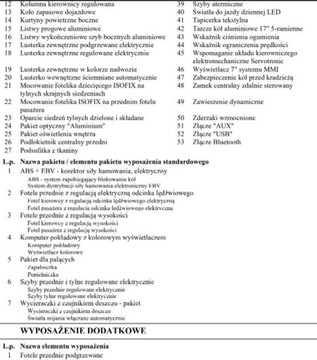 Audi A4 B9 Avant 1.4 TFSI 150KM 2017 Audi A4 Avant Bezwypadkowa, FV23, Automat, KredytowanieLeasing, gw.12m get, zdjęcie 38