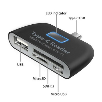 КАРТРИДЕР ТИПА C КАРТРИДЕР USB-концентратор SD/TF COMBO