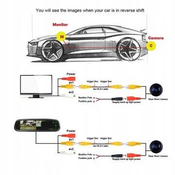 Трос камеры заднего вида для Ford Mondeo 2014-2016 гг.