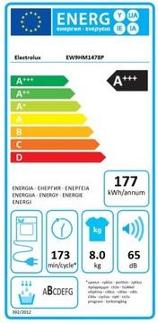 ELECTROLUX EW9HM1478P Сушилка PerfectCare