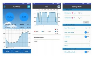 Цифровой люксметр LUX METER GM1030 ИЗМЕРИТЕЛЬ ИНТЕНСИВНОСТИ СВЕТА BLUETOOTH