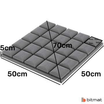 Звукоизоляционный коврик из вспененного материала 4м2 50x50x5см - Идеально подходит для студийной комнаты