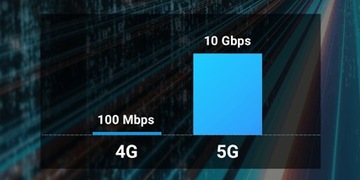 Kamera 5G Milesight 4K SIM 8Mpx 4xZoom Optyczny