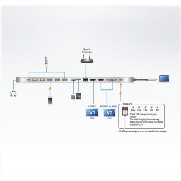 Док-станция ATEN UH3237 USB-C со сквозным питанием
