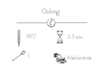 Herbata OOLONG GREJPFRUT CYTRYNA 1000g cytrusowa na odporność 1kg HURT